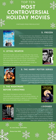 Top Ten Most Controversial Holiday Movies - pt 2