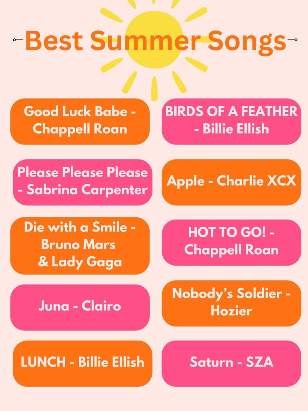 Stepping Back Into&nbsp;Summer