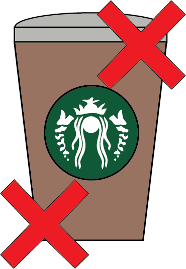 Ditch Starbucks, Try a Local Coffee Shop&nbsp;Instead