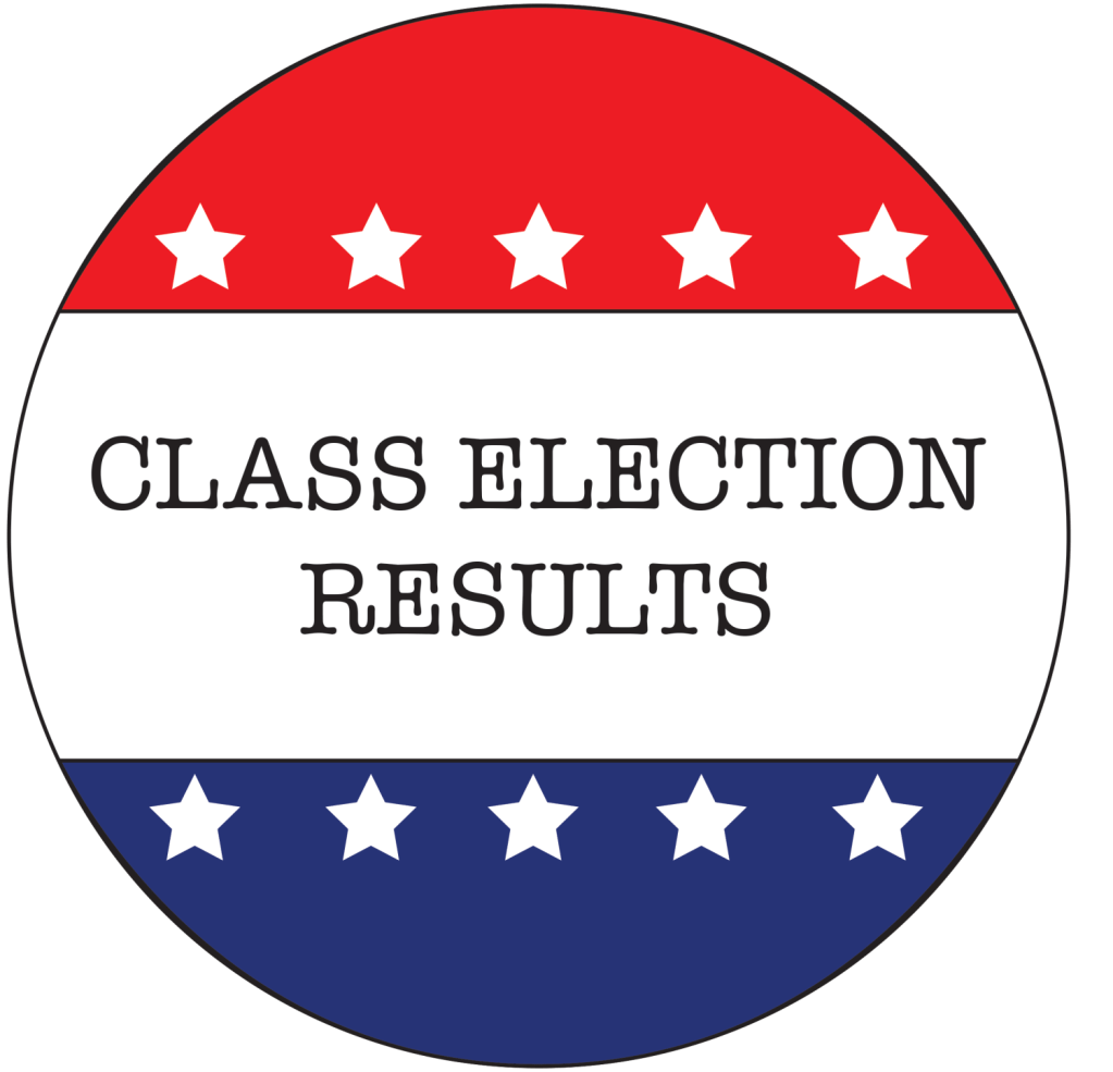 Class elections officers&nbsp;results